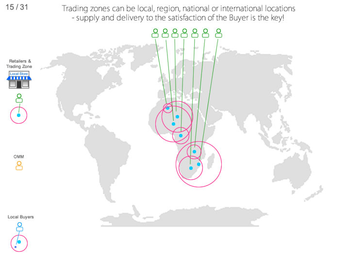 Global Cloud Productivity